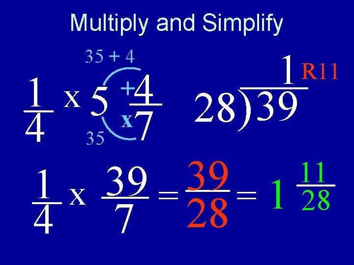 Multiply and Simplify 35 + 4 R 11 1 + 1 x 5 x