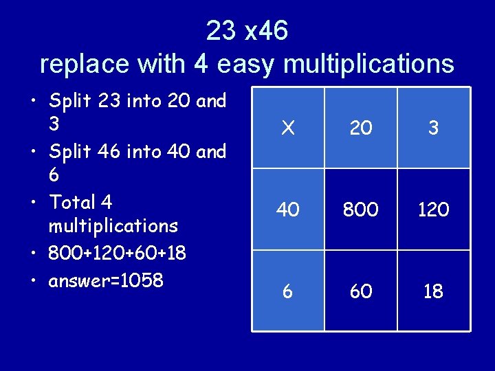 23 x 46 replace with 4 easy multiplications • Split 23 into 20 and 23 x 46 replace with 4 easy multiplications • Split 23 into 20 and