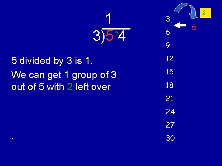 1 3)5 4 2 5 divided by 3 is 1. We can get 1