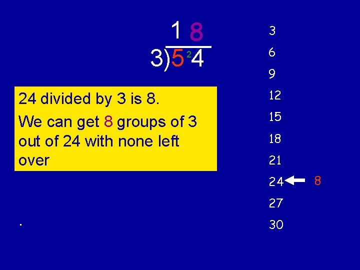 18 3)5 4 2 24 divided by 3 is 8. We can get 8