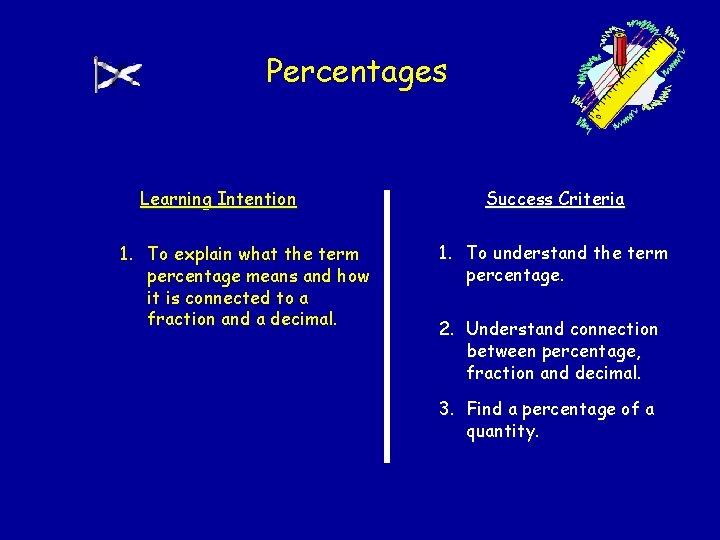 Percentages Learning Intention 1. To explain what the term percentage means and how it Percentages Learning Intention 1. To explain what the term percentage means and how it