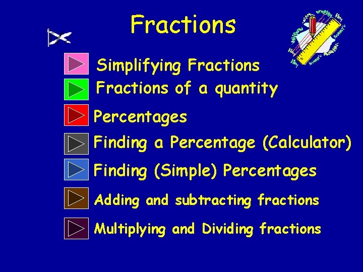 Fractions Simplifying Fractions of a quantity Percentages Finding a Percentage (Calculator) Finding (Simple) Percentages