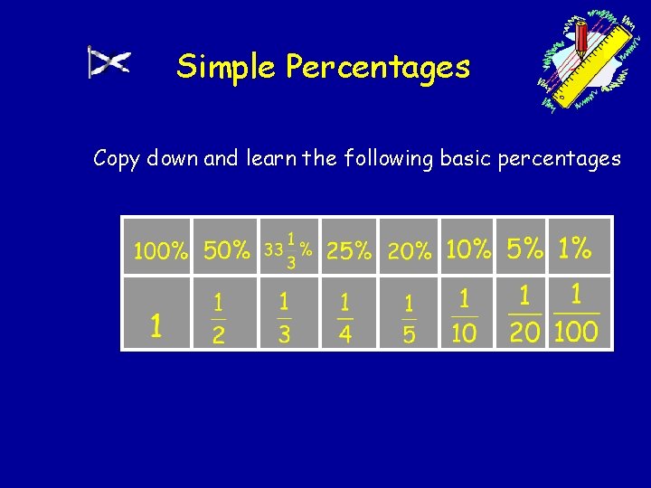 Simple Percentages Copy down and learn the following basic percentages 