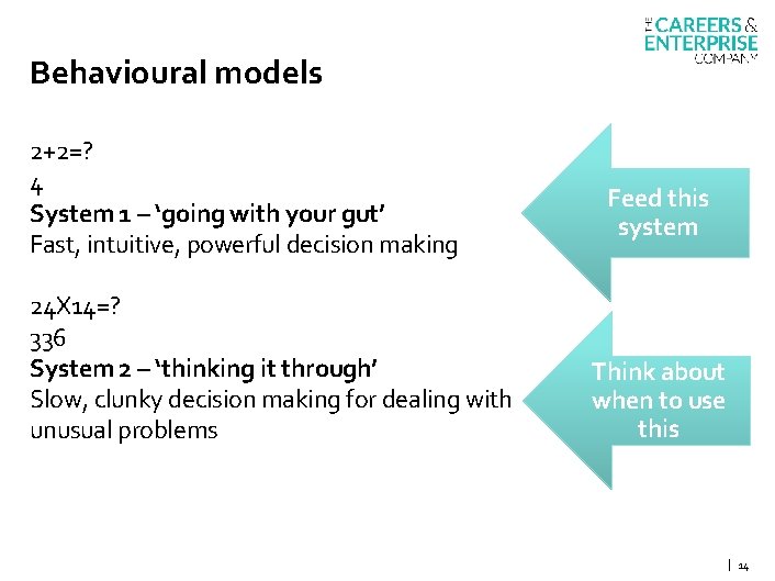 Behavioural models 2+2=? 4 System 1 – ‘going with your gut’ Fast, intuitive, powerful