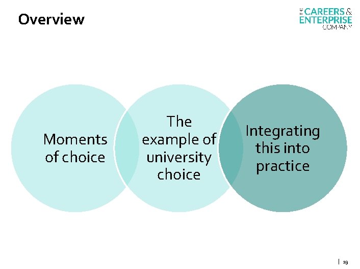 Overview Moments of choice The example of university choice Integrating this into practice |