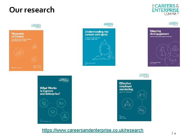 Our research https: //www. careersandenterprise. co. uk/research | 2 