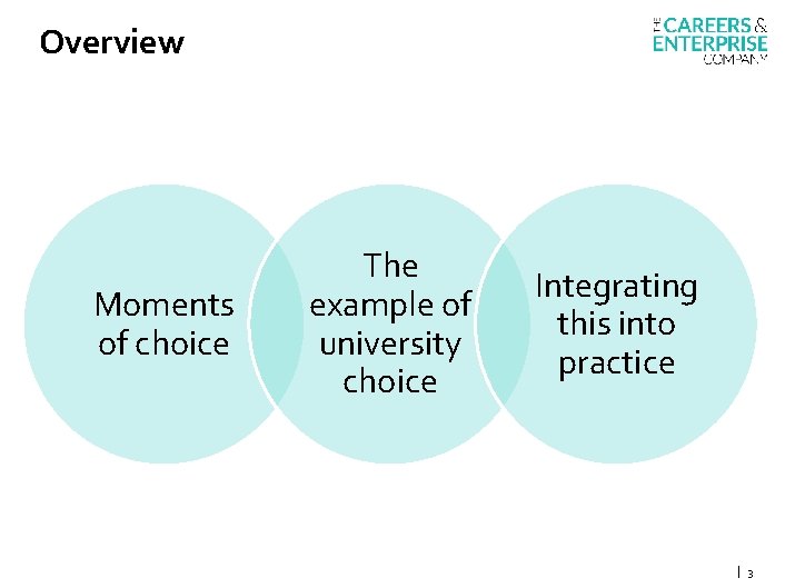 Overview Moments of choice The example of university choice Integrating this into practice |