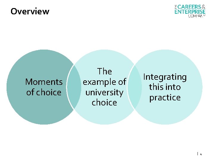 Overview Moments of choice The example of university choice Integrating this into practice |