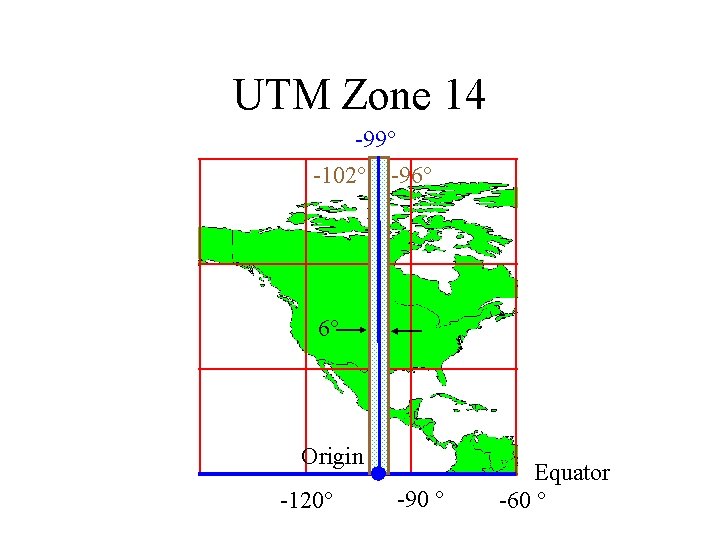 UTM Zone 14 -99° -102° -96° 6° Origin -120° -90 ° Equator -60 °