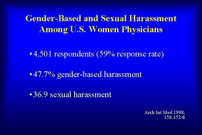 Gender-Based and Sexual Harassment Among U. S. Women Physicians • 4, 501 respondents (59%