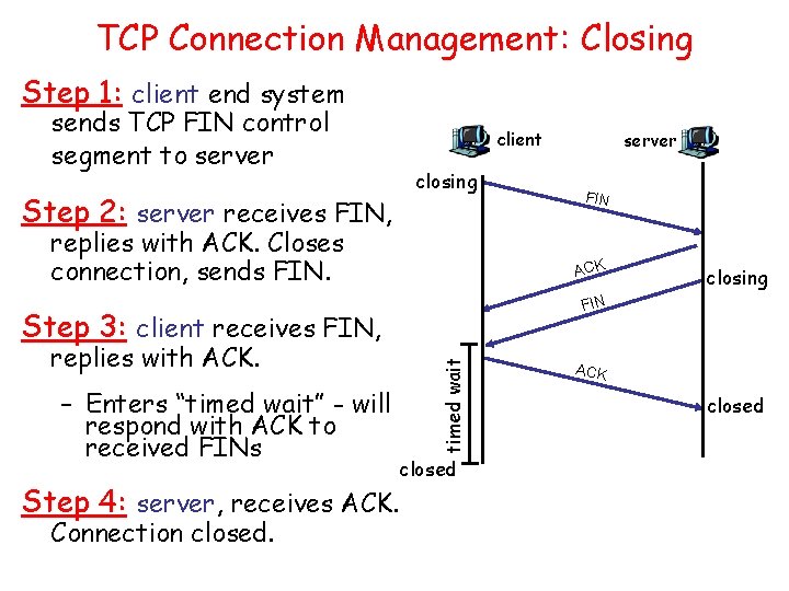 TCP Connection Management: Closing Step 1: client end system sends TCP FIN control segment