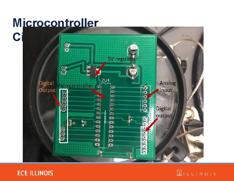 Microcontroller Circuit 5 V regulator Digital Microcontroller Output Analog Input Digital output 