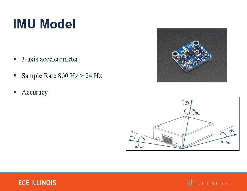 IMU Model 3 -axis accelerometer Sample Rate 800 Hz > 24 Hz Accuracy 