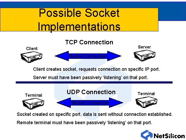 Possible Socket Implementations TCP Connection Client Server Socket Connection Client creates socket, requests connection