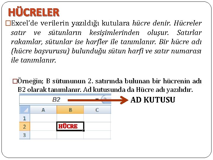 HÜCRELER �Excel’de verilerin yazıldığı kutulara hücre denir. Hücreler satır ve sütunların kesişimlerinden oluşur. Satırlar