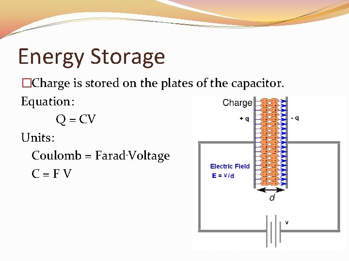 Energy Storage �Charge is stored on the plates of the capacitor. Equation: Q =