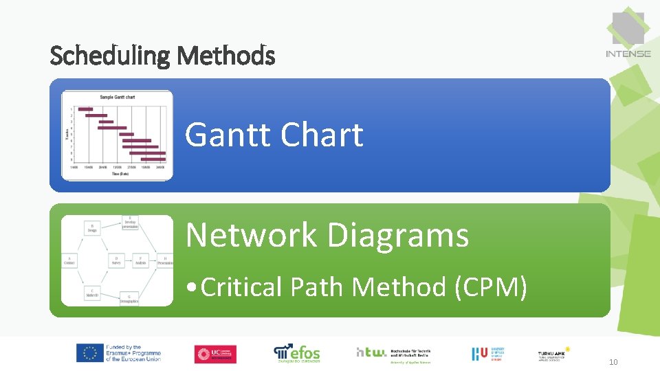 Scheduling Methods Gantt Chart Network Diagrams • Critical Path Method (CPM) 10 