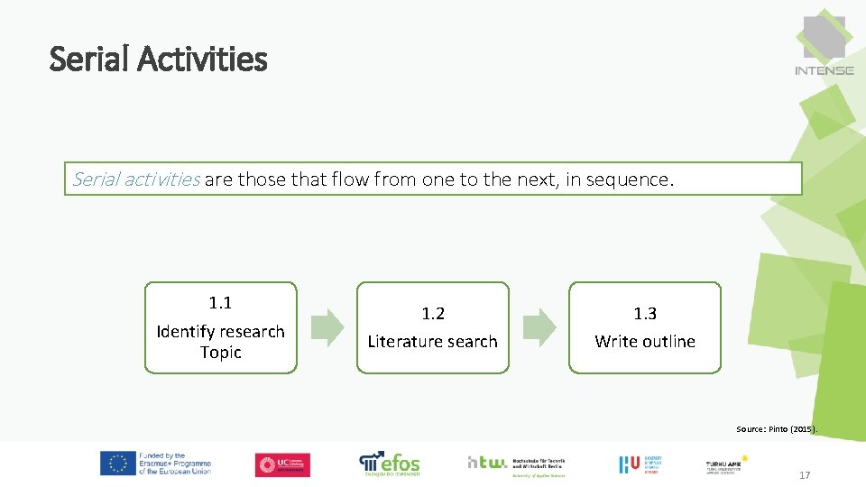 Serial Activities Serial activities are those that flow from one to the next, in