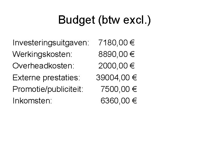 Budget (btw excl. ) Investeringsuitgaven: 7180, 00 € Werkingskosten: 8890, 00 € Overheadkosten: 2000,
