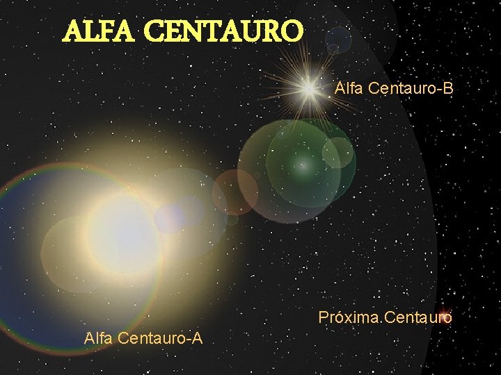 ALFA CENTAURO Alfa Centauro-B Próxima Centauro Alfa Centauro-A 
