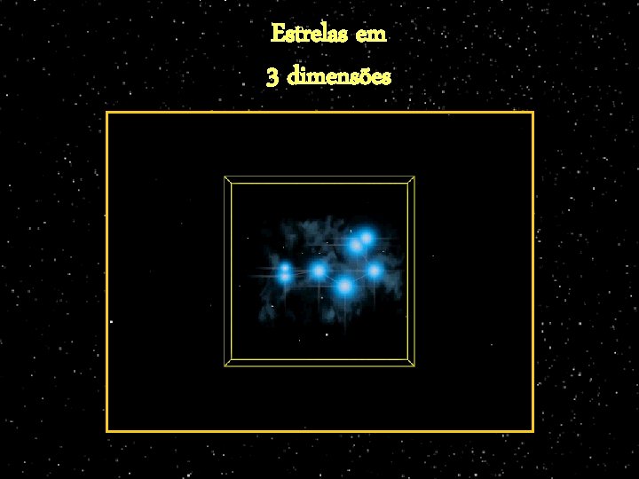 Estrelas em 3 dimensões 