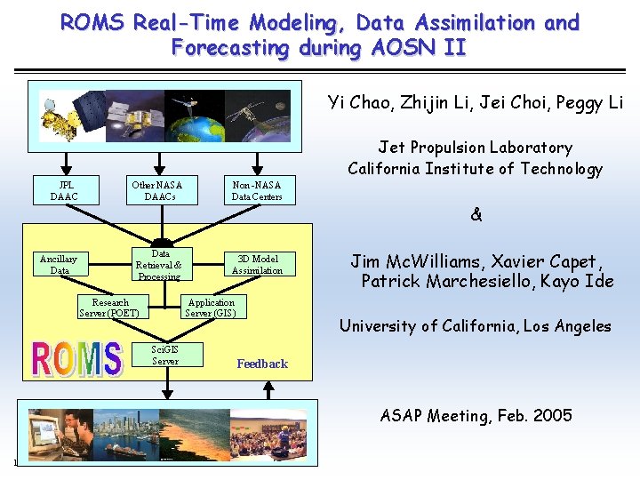 ROMS Real-Time Modeling, Data Assimilation and Forecasting during AOSN II Yi Chao, Zhijin Li,