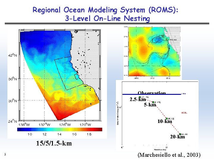 Regional Ocean Modeling System (ROMS): 3 -Level On-Line Nesting Observation 2. 5 -km 10