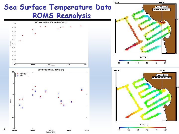Sea Surface Temperature Data & ROMS Reanalysis Aircraft 4 