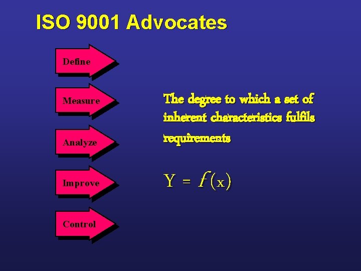 ISO 9001 Advocates Define Measure Analyze Improve Control The degree to which a set ISO 9001 Advocates Define Measure Analyze Improve Control The degree to which a set