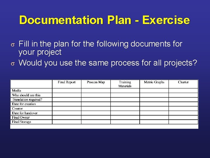 Documentation Plan - Exercise Fill in the plan for the following documents for your Documentation Plan - Exercise Fill in the plan for the following documents for your