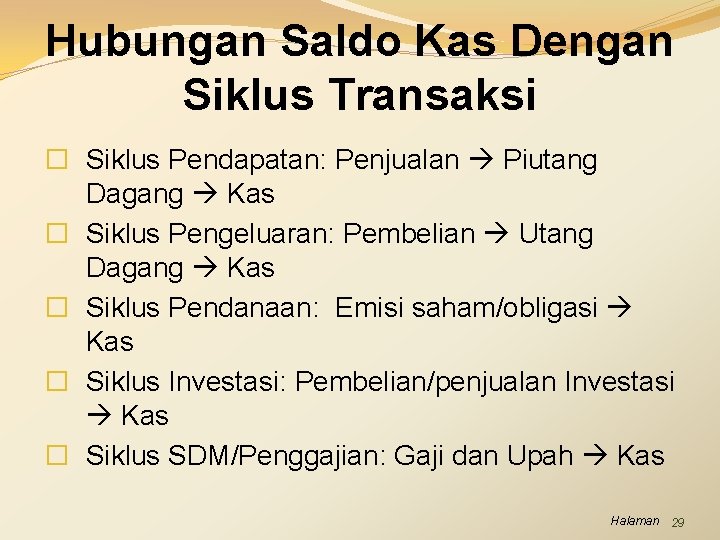 Hubungan Saldo Kas Dengan Siklus Transaksi � Siklus Pendapatan: Penjualan Piutang Dagang Kas �