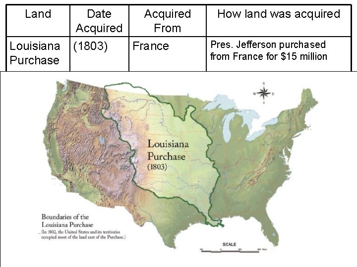 Land Louisiana Purchase Date Acquired From (1803) France How land was acquired Pres. Jefferson