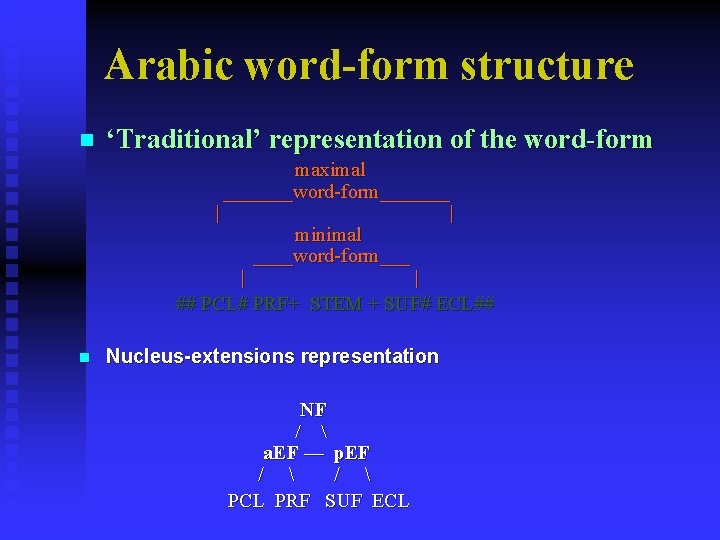 Arabic word-form structure n ‘Traditional’ representation of the word-form maximal _______word-form_______ | minimal ____word-form___ Arabic word-form structure n ‘Traditional’ representation of the word-form maximal _______word-form_______ | minimal ____word-form___