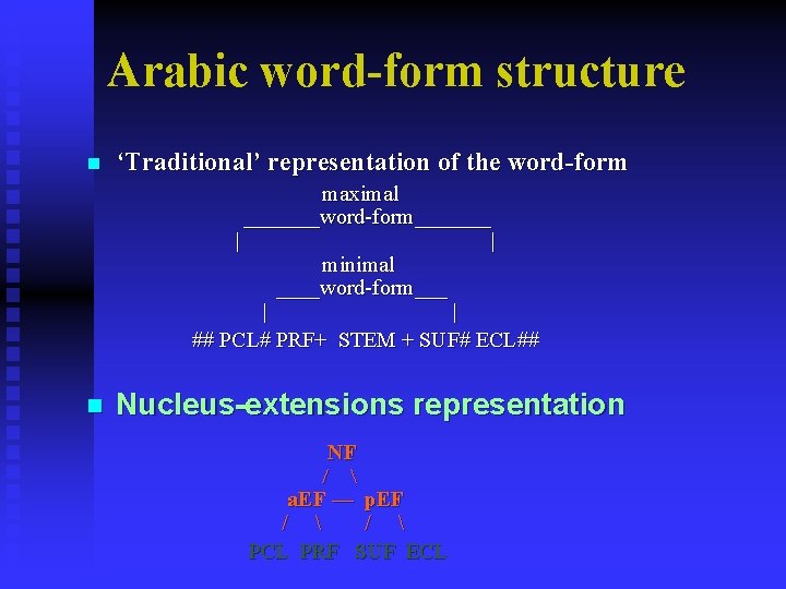 Arabic word-form structure n ‘Traditional’ representation of the word-form maximal _______word-form_______ | minimal ____word-form___ Arabic word-form structure n ‘Traditional’ representation of the word-form maximal _______word-form_______ | minimal ____word-form___
