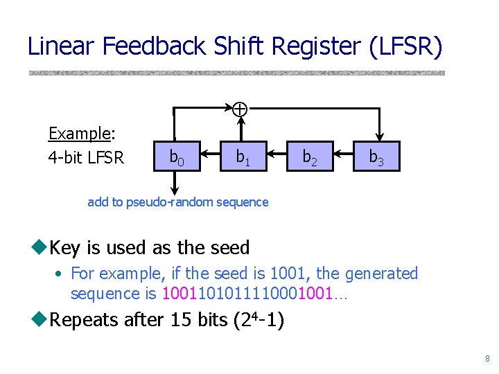 Linear Feedback Shift Register (LFSR) Example: 4 -bit LFSR b 0 b 1 b