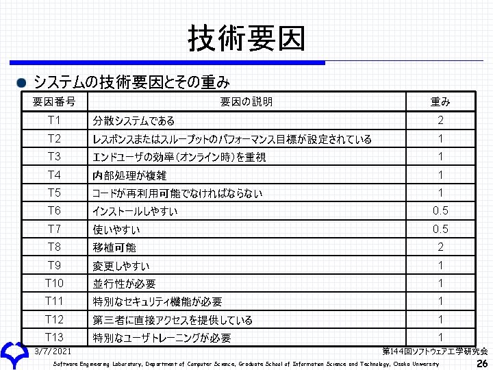 大阪市教委 真の絶対評価 に向けた方針を発表 学校選びの道しるべ 開成教育グループ 入試情報室 学校 入試情報ブログ