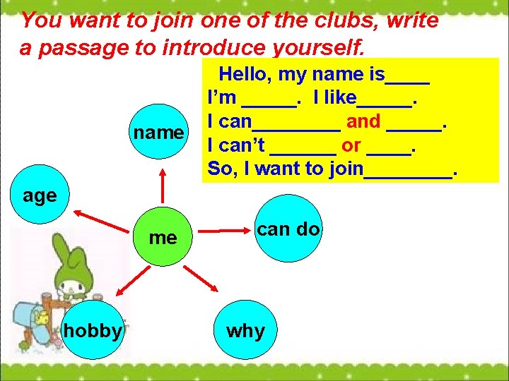 You want to join one of the clubs, write a passage to introduce yourself.