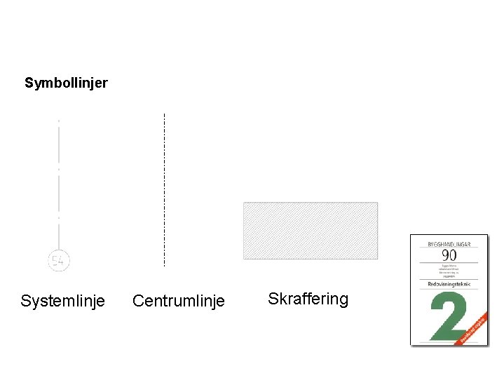 Symbollinjer Systemlinje Centrumlinje Skraffering 