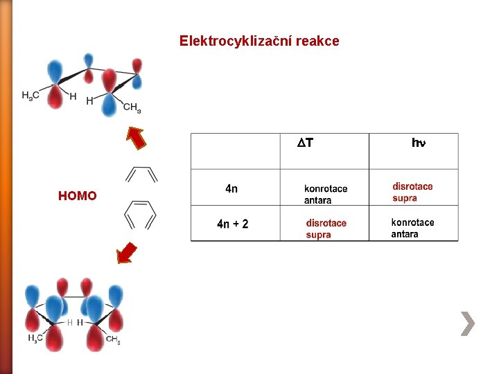 Elektrocyklizační reakce DT HOMO hn 