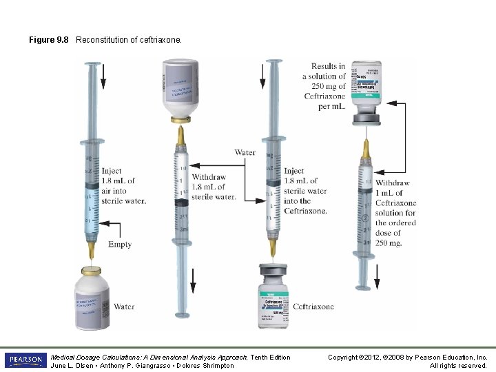 Figure 9. 8 Reconstitution of ceftriaxone. Medical Dosage Calculations: A Dimensional Analysis Approach, Tenth