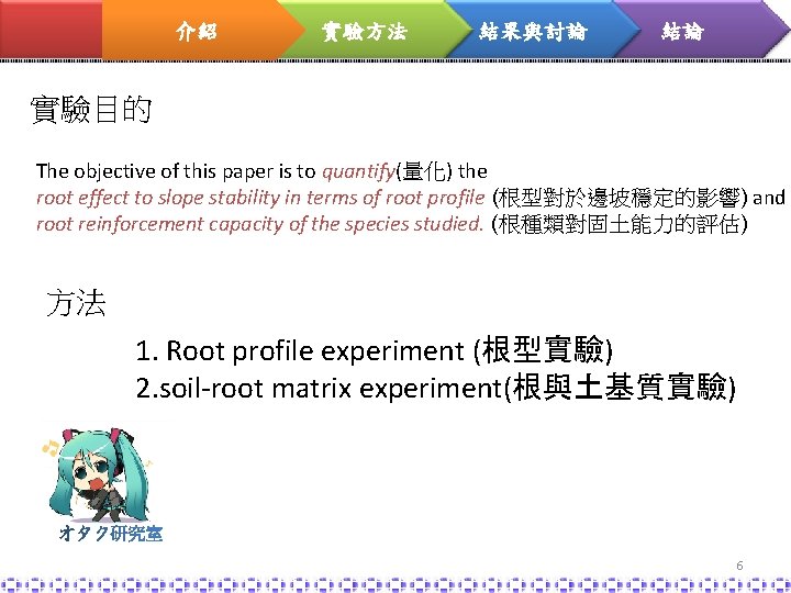 介紹 實驗方法 結果與討論 結論 實驗目的 The objective of this paper is to quantify(量化) the