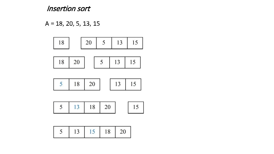 Insertion sort А = 18, 20, 5, 13, 15 