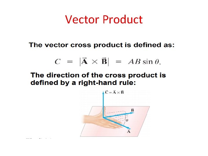 Vector Product 