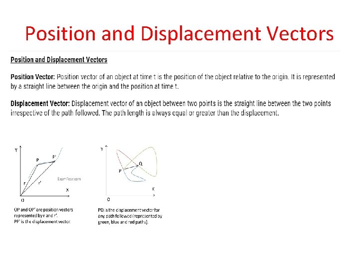 Position and Displacement Vectors 