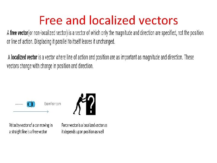 Free and localized vectors Free and localized vectors