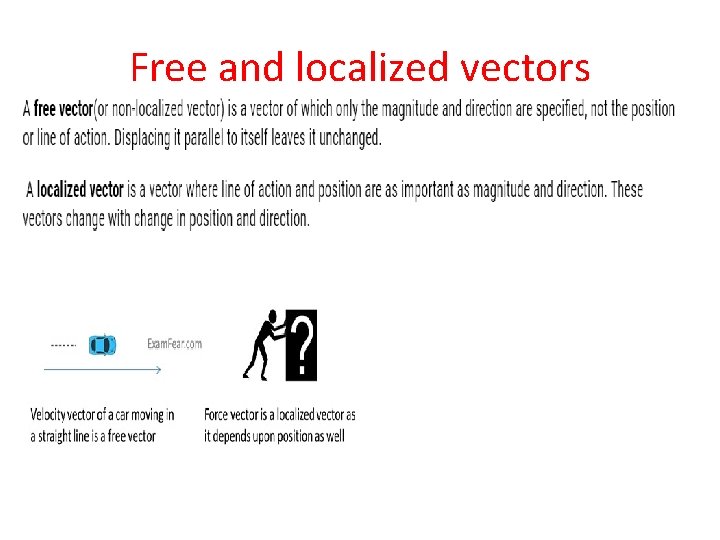 Free and localized vectors 