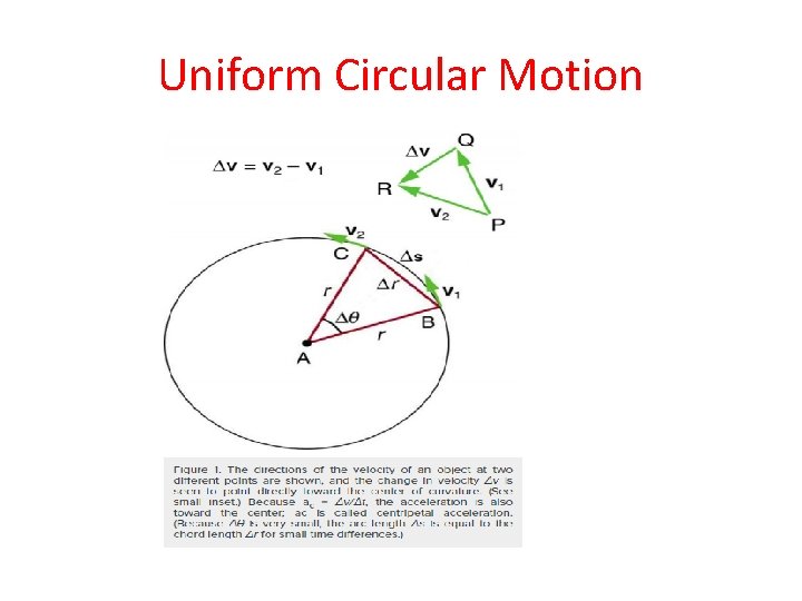Uniform Circular Motion Uniform Circular Motion