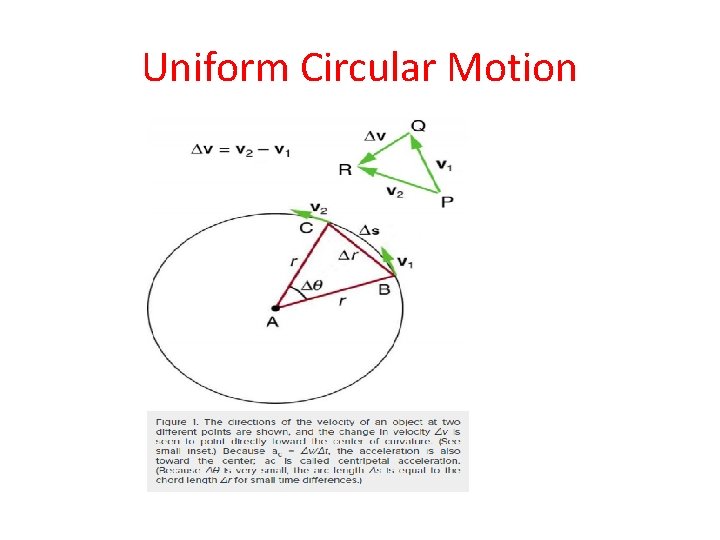 Uniform Circular Motion 