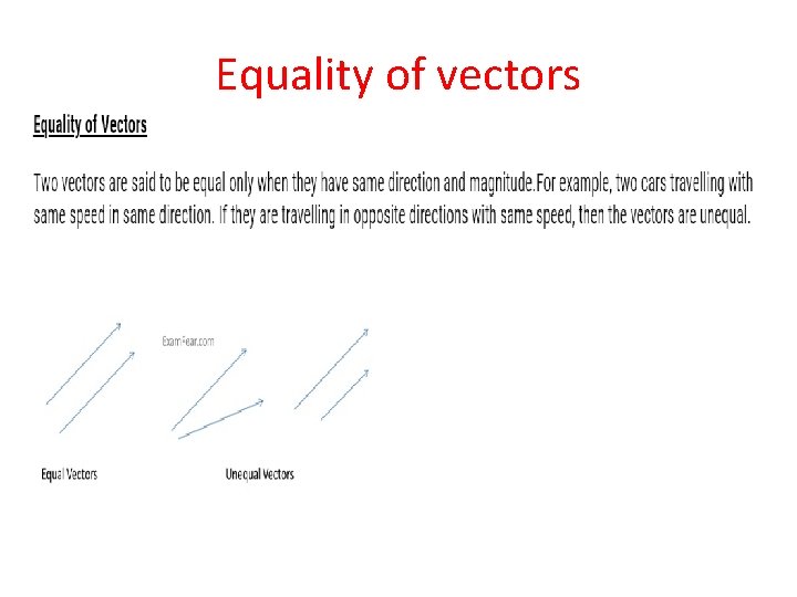 Equality of vectors Equality of vectors