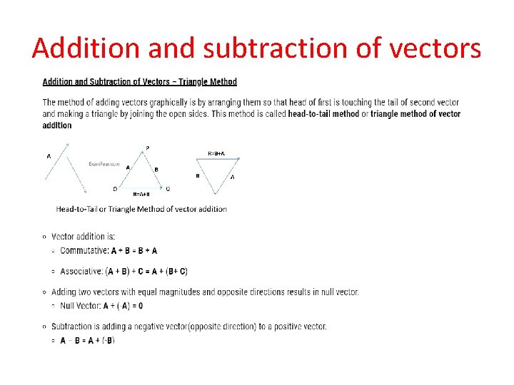 Addition and subtraction of vectors Addition and subtraction of vectors